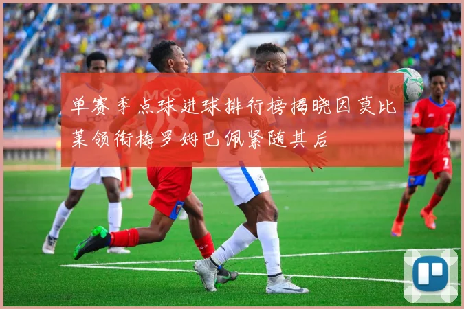单赛季点球进球排行榜揭晓因莫比莱领衔梅罗姆巴佩紧随其后